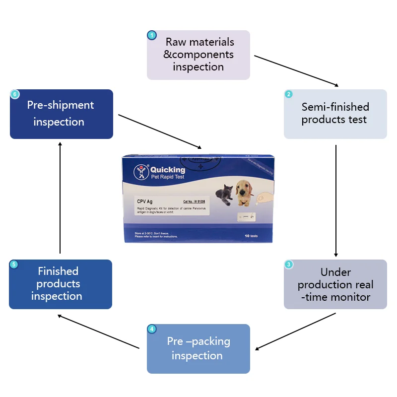 Unlocking the Secrets of PET Scan for Bowel Cancer: A Comprehensive Guide