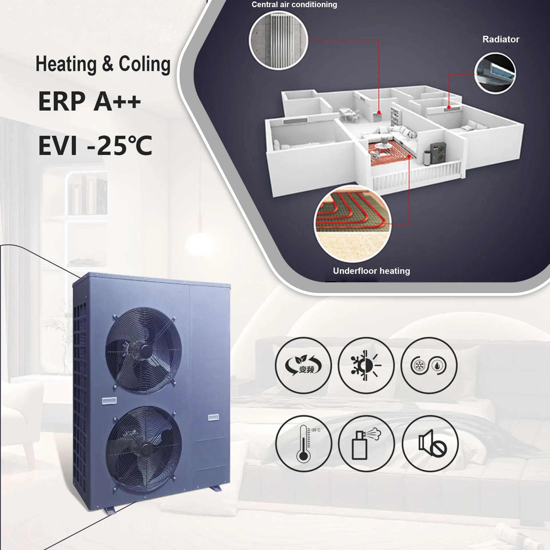 Sunrain R32 Wifi 12kw 15kw 18kw 24kw 31kw Dc Inverter Evi Monoblock