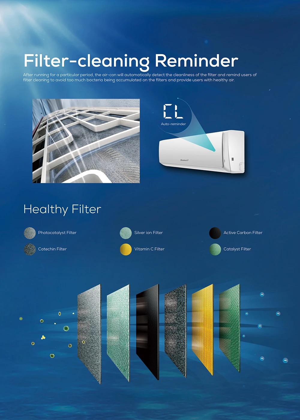 Split Air Conditioners, R454B, 9000-36000 - detail 6