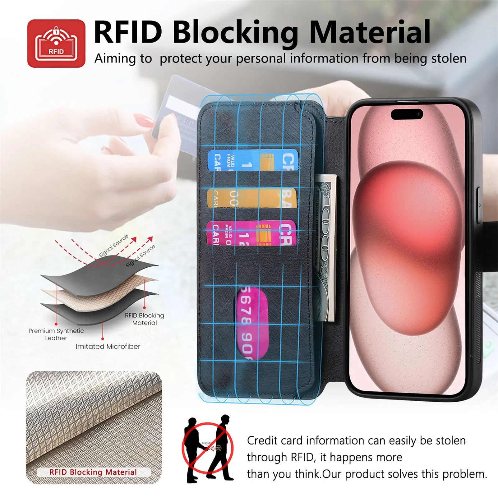 RFID Blocking Detachable Strong Magnetic Flip Wallet Stand Wireless Charging PU Leather Mobile Phone Cover Case