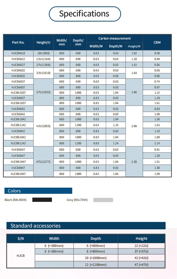 Server Rack Standard 19 Inch Mount Rack Network Cabinet With Steel Mesh Door(图8)