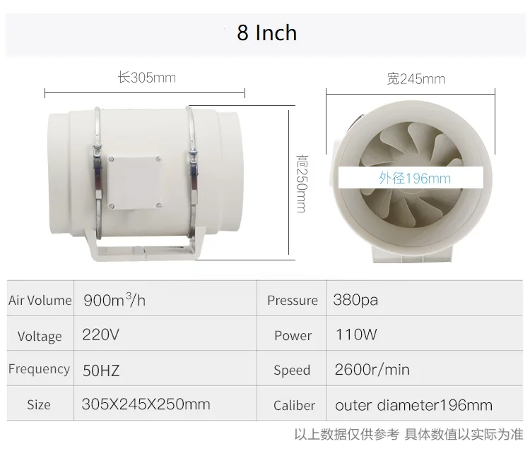 Farm Ventilation Exhaust Fan, Inline, 2-Year - detail 28
