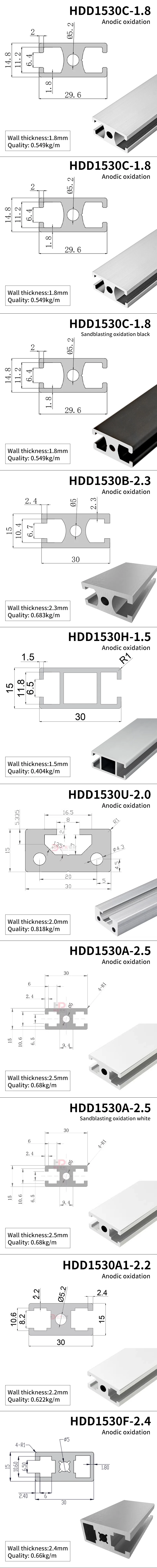 1530/1540/1560/1570/15100/15180 Industrial Extruded Aluminum Profile Aluminum Alloy Door Frame supplier