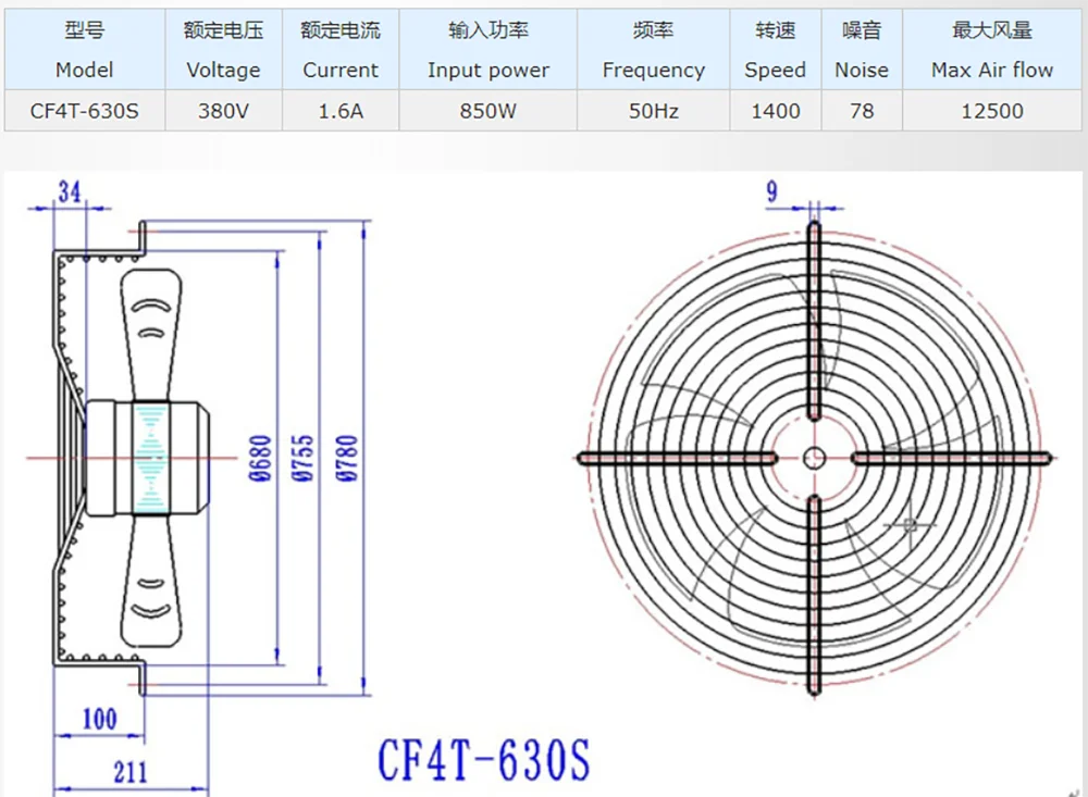 External Axial Cooliing Condenser, 380V, 630mm - detail 4