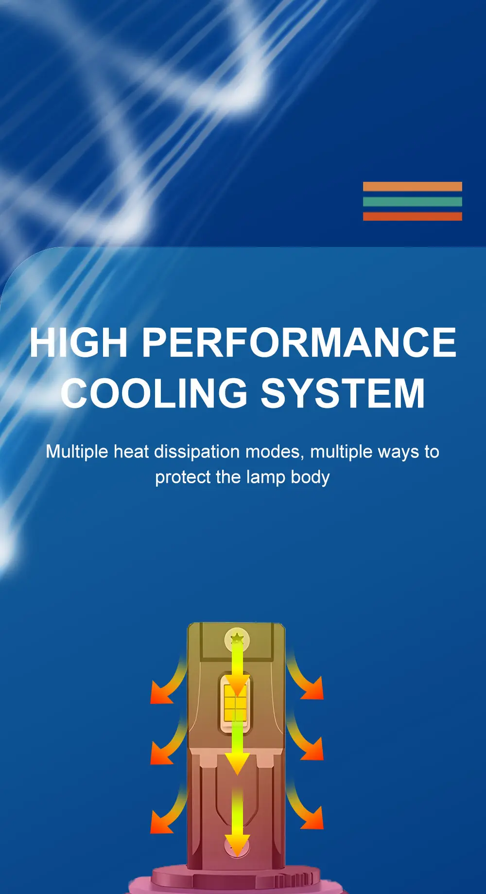 VW golf 7 headlights led CANBUS EMC 6000K Car Led Headlights Bulbs GT7 80W Auto Front Headlamp Driving Lights LED Front lig