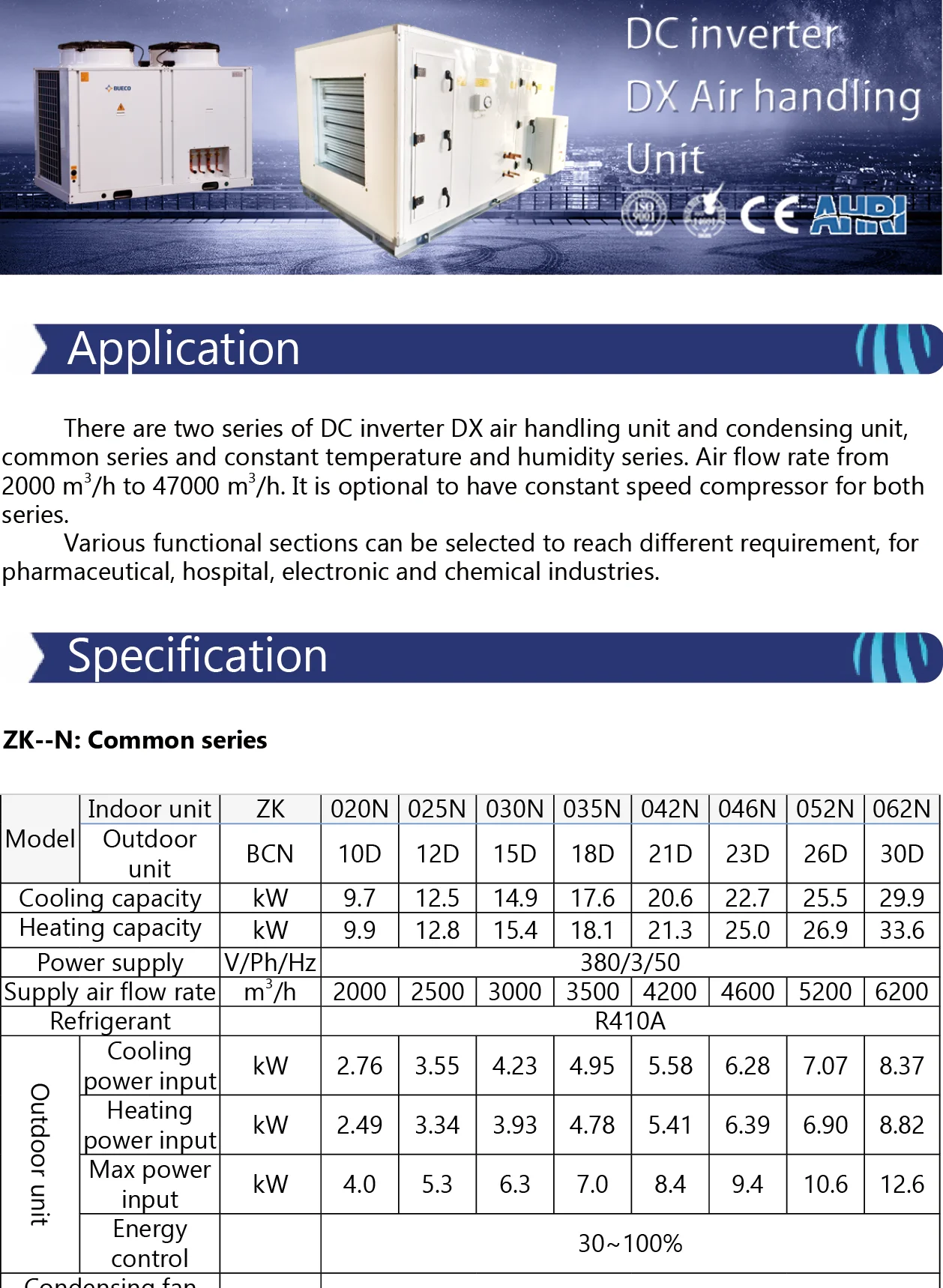 Air Handling Unit, CE - detail 2