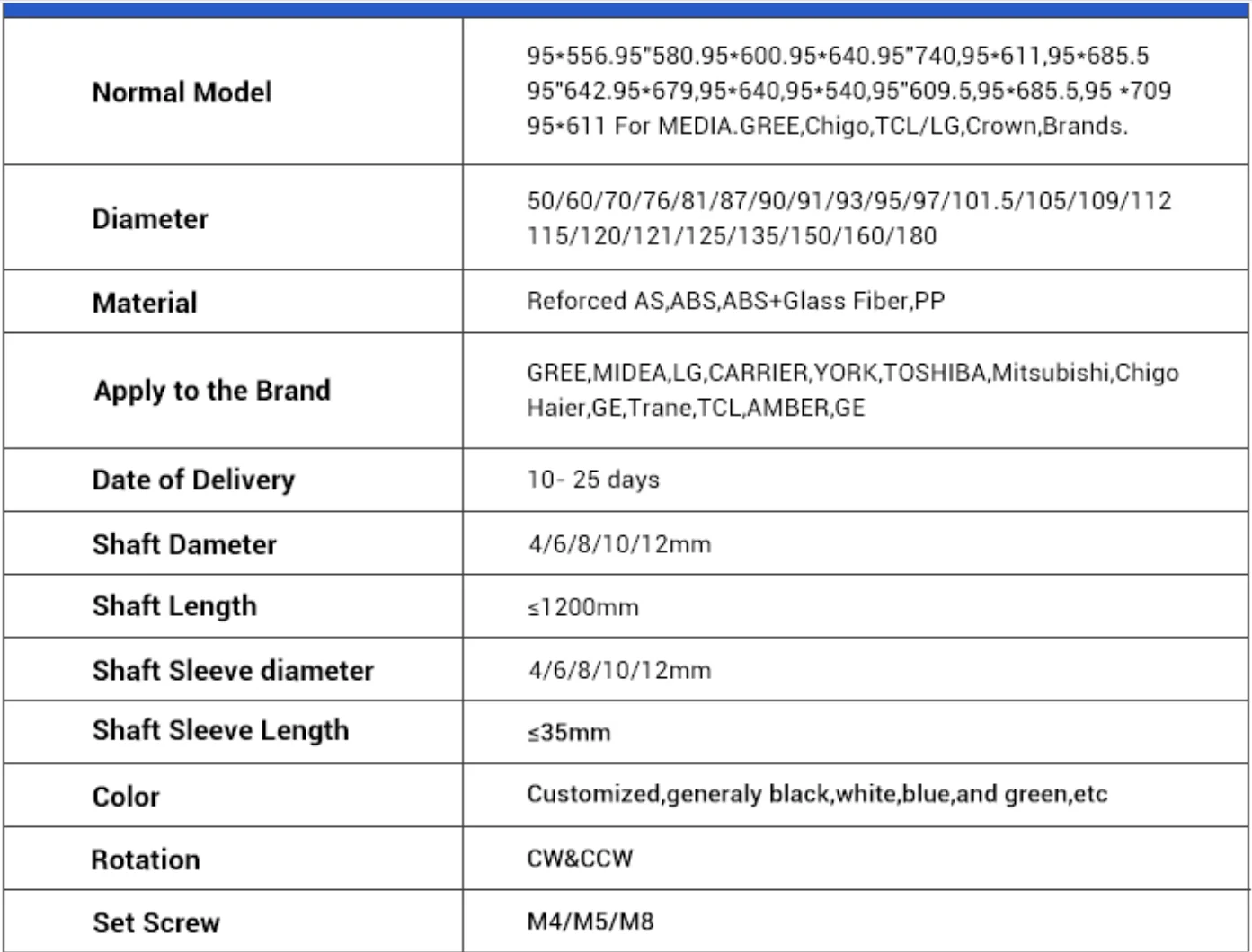 Air Conditioner, 2021OEM, Plastic - detail 2