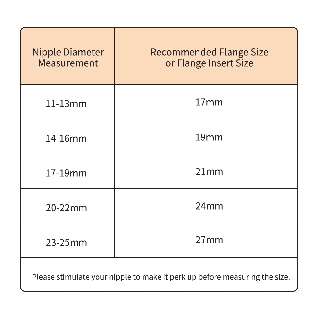 Factory Wholesale Price Breast Flange Measuring Breast Pump Sizing Tool