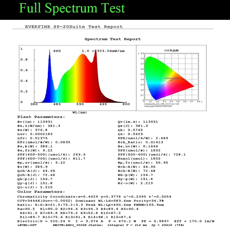 spectrum test.png