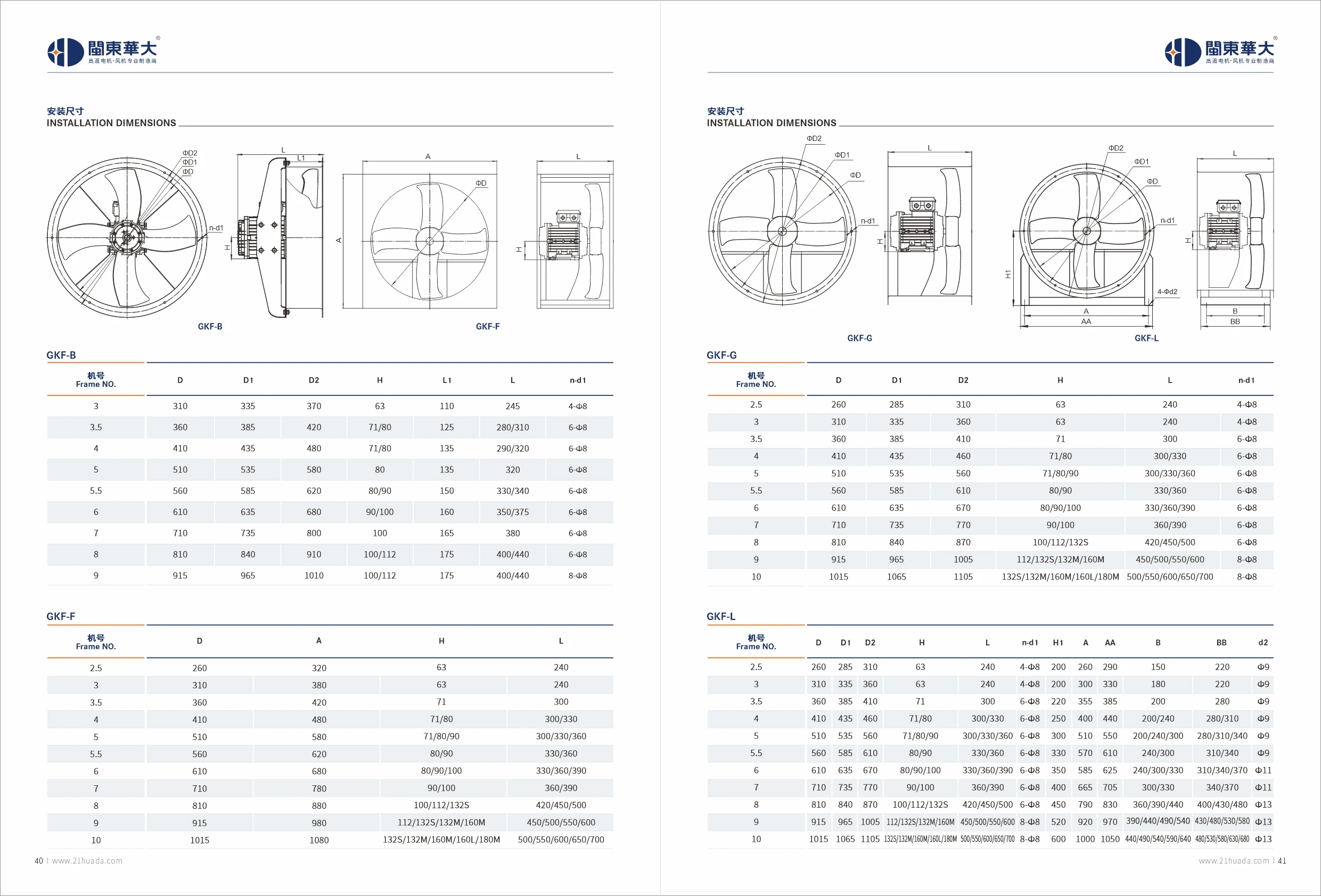 Temperature Axial Flow Fan, 500mm, 600mm, 800mm - detail 14