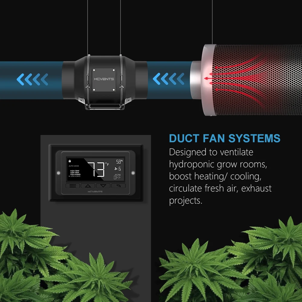 Inline Fan, CFM, 150mm, 220V - detail 4