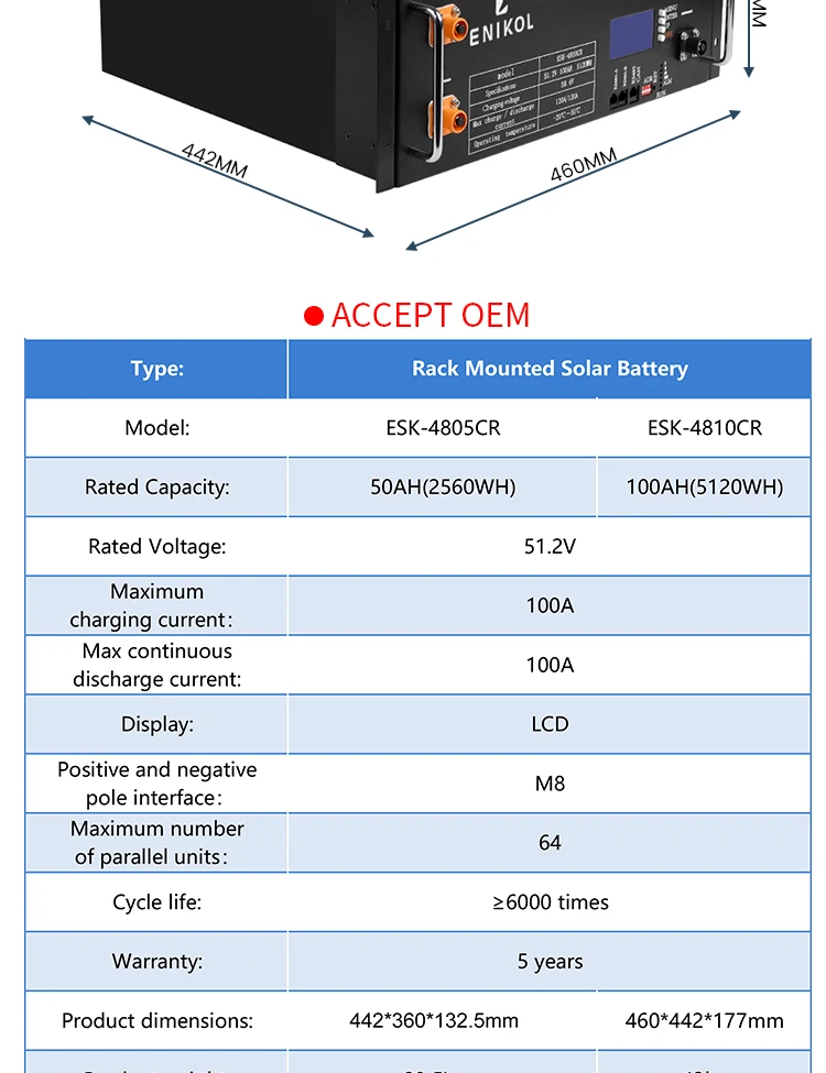 Server Rack Akku Ah V Bms F R Lithium Ionen Akkus Pack Ah V