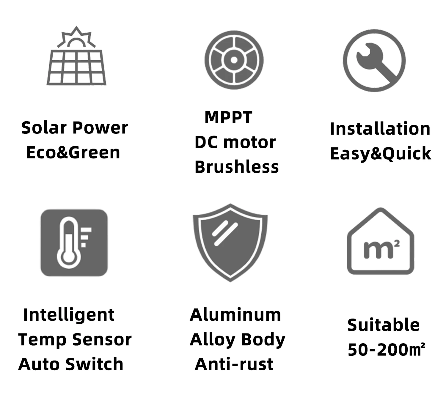 Roof Ventilation Exhaust Fan, Solar, 15V, 2100CBM Per Hour - detail 4