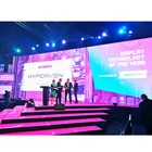 Led Tv ABXLED Led Tv Display Factory Electronic Panel Video Manufacturers Screens Indoor Screen