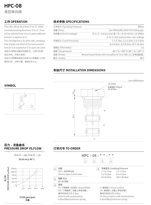 HPC-08-datasheet.png