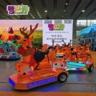 Train Attractive Trackless Train Rides Affordable Roundhouse Train Miniature Train