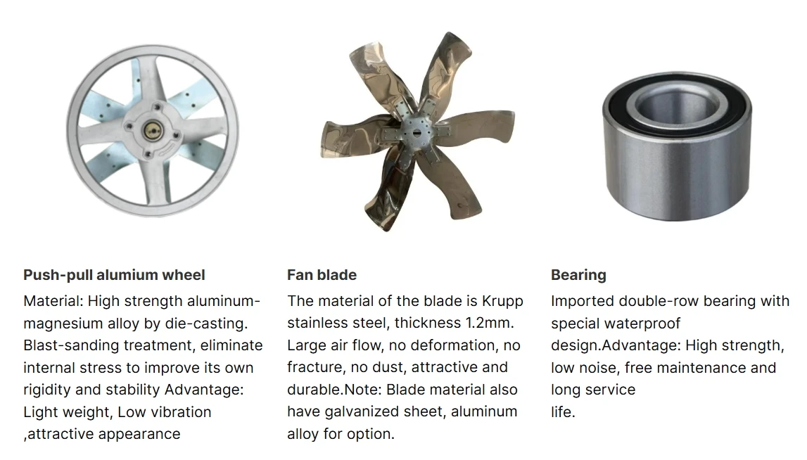 Push Pull Fan, 1380, 1000, 900 - detail 16