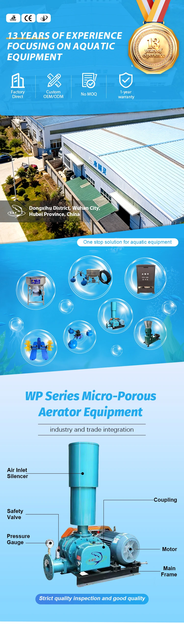 Mini Roots Air Blower, 2HP, 380 V, WP14-1.5 - detail 2