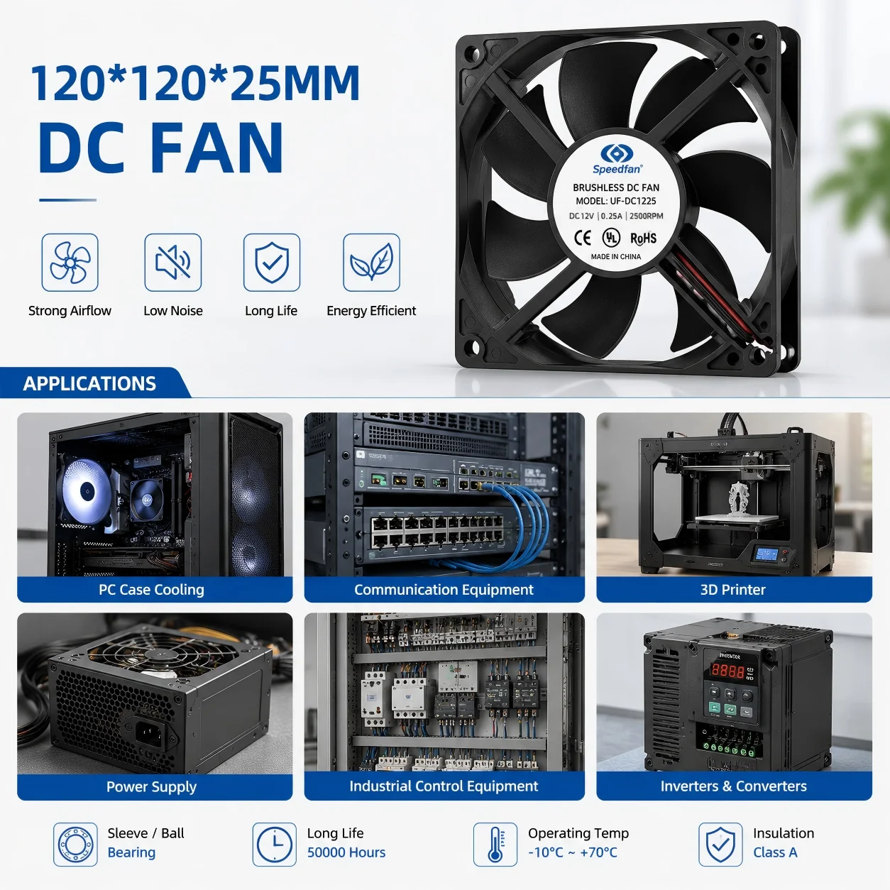 Brushless Fan, 120x120x25mm, 24V, 3D - detail 8