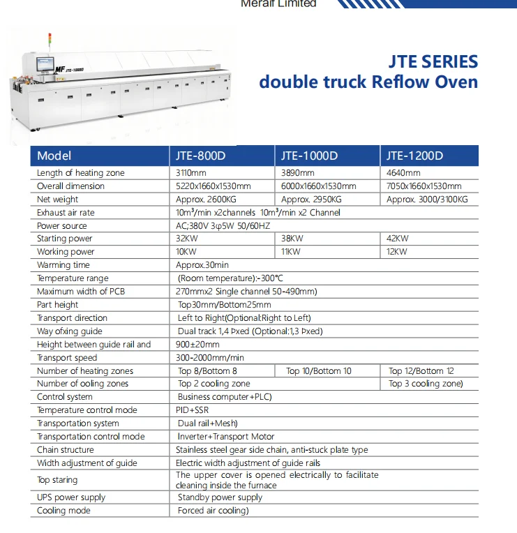 Smt Line Machine Reflow Soldering Machine JTE-800D Reflow Oven ...