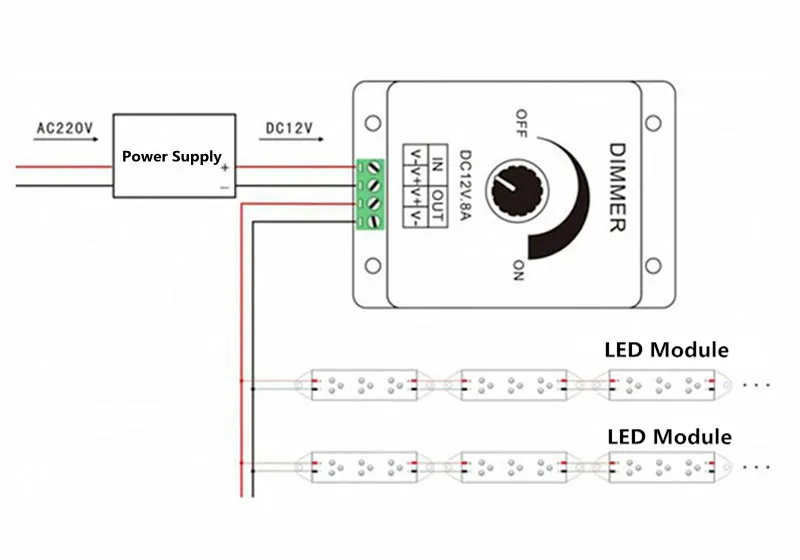 发光二极管调光器DC 12V 24V 8A可调亮度调光器控制器开关，用于灯泡条驱动器单色灯