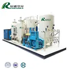 Oxygen Device Oxygen Psa Oxygen Oxygen Generador Psa Oxygen Gas Filling Device
