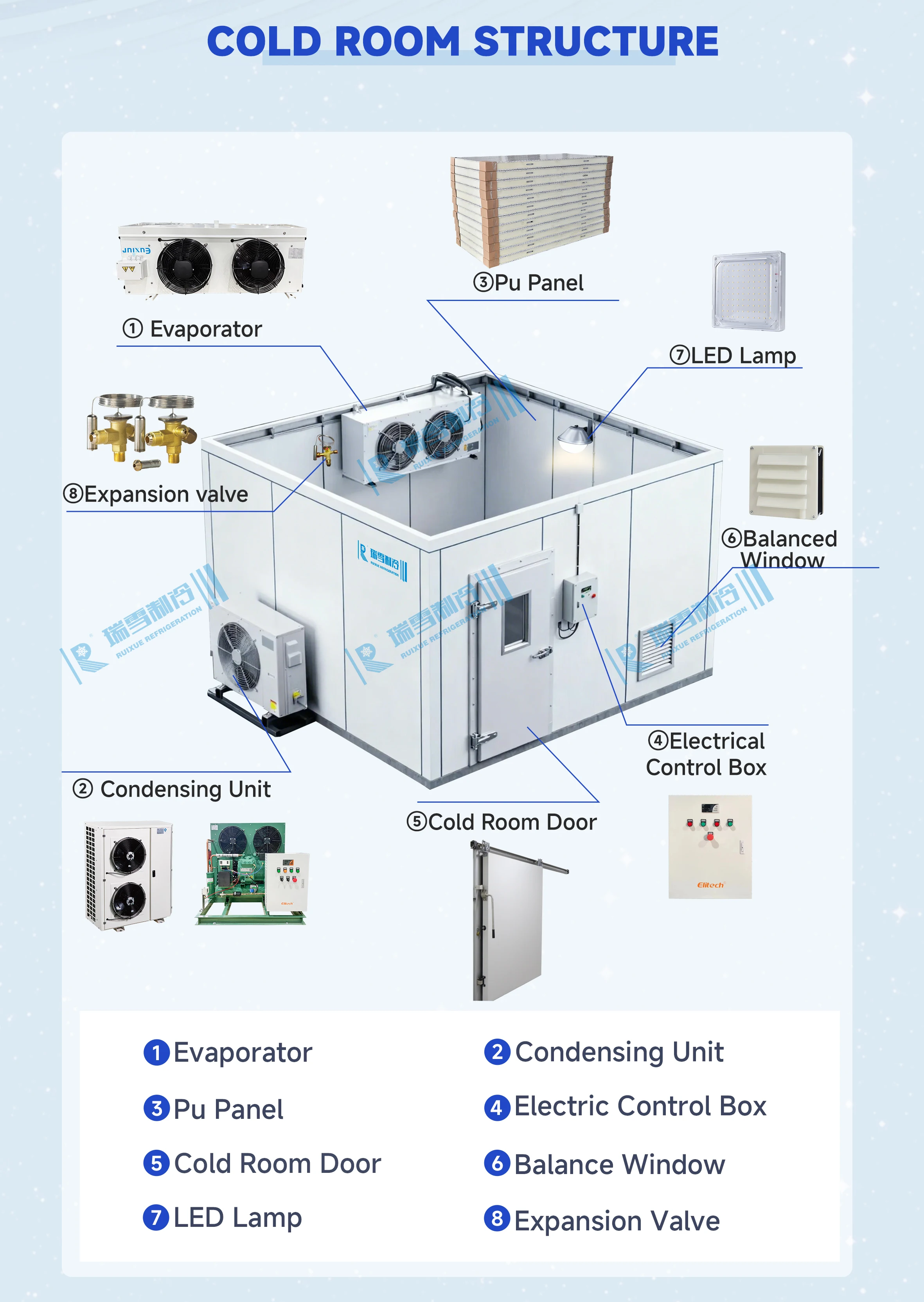 Storage Complete Equipment Freezer, 220V, Customer-made - detail 6