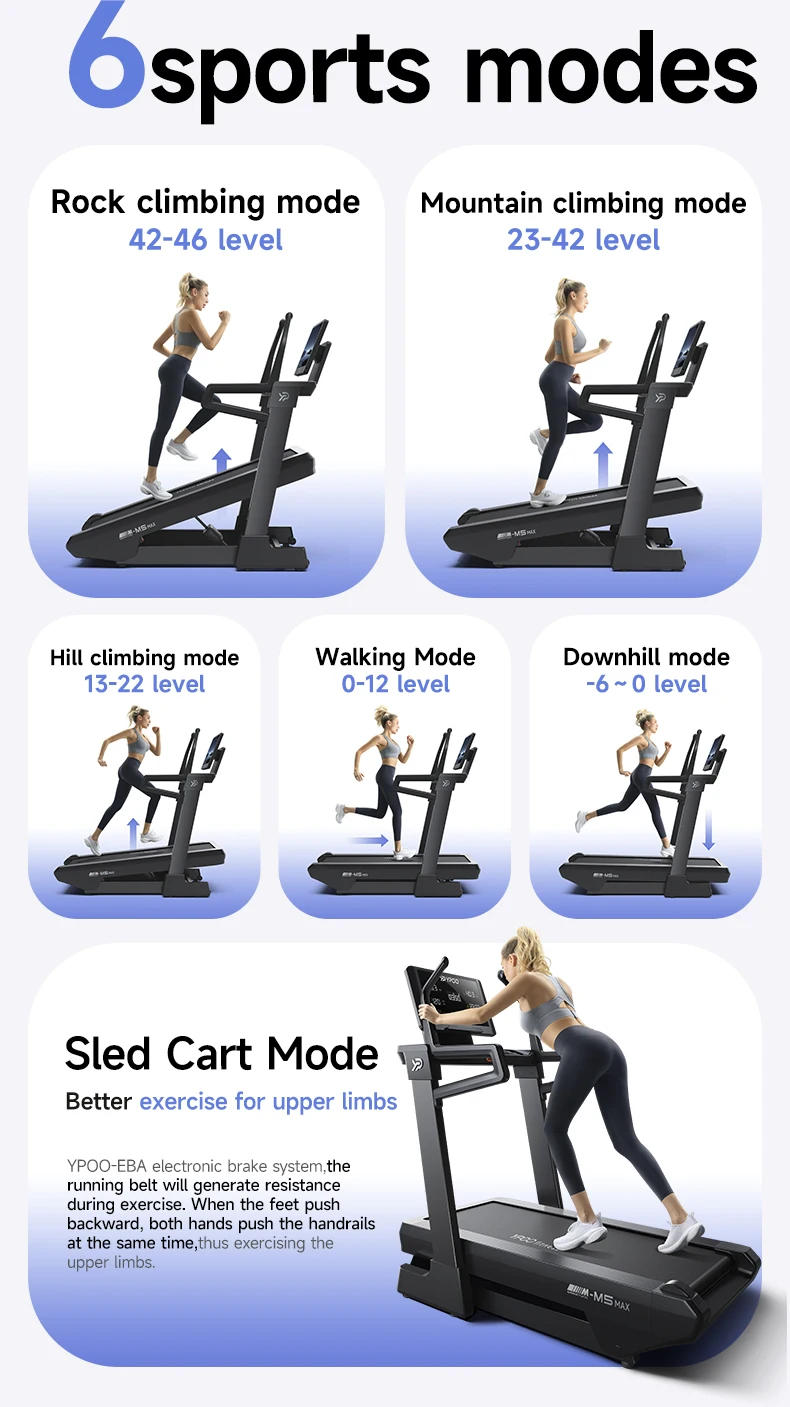 YPOO New OEM&ODM Manufacture Treadmill Home Semi Commercial CE ROHS Approved R Home Motorized Treadmills with App