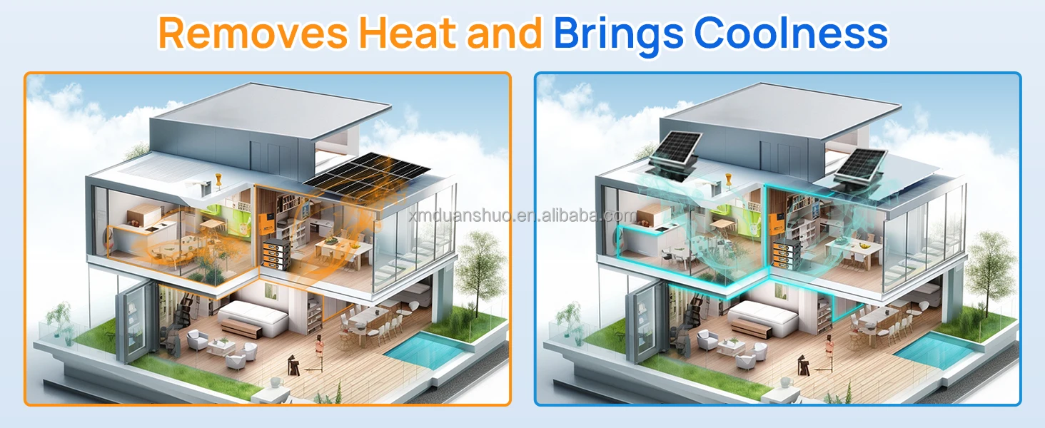 Solar Axial Flow Fan, 40W, Roof - detail 10