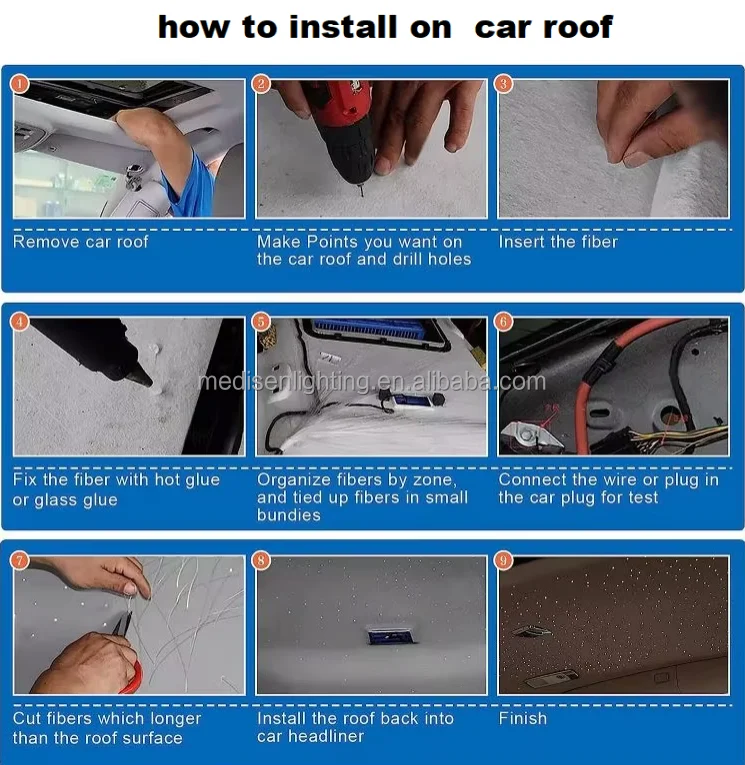 install on car roof