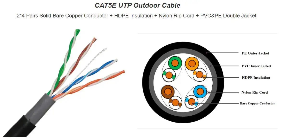 Lan cable 5.jpg