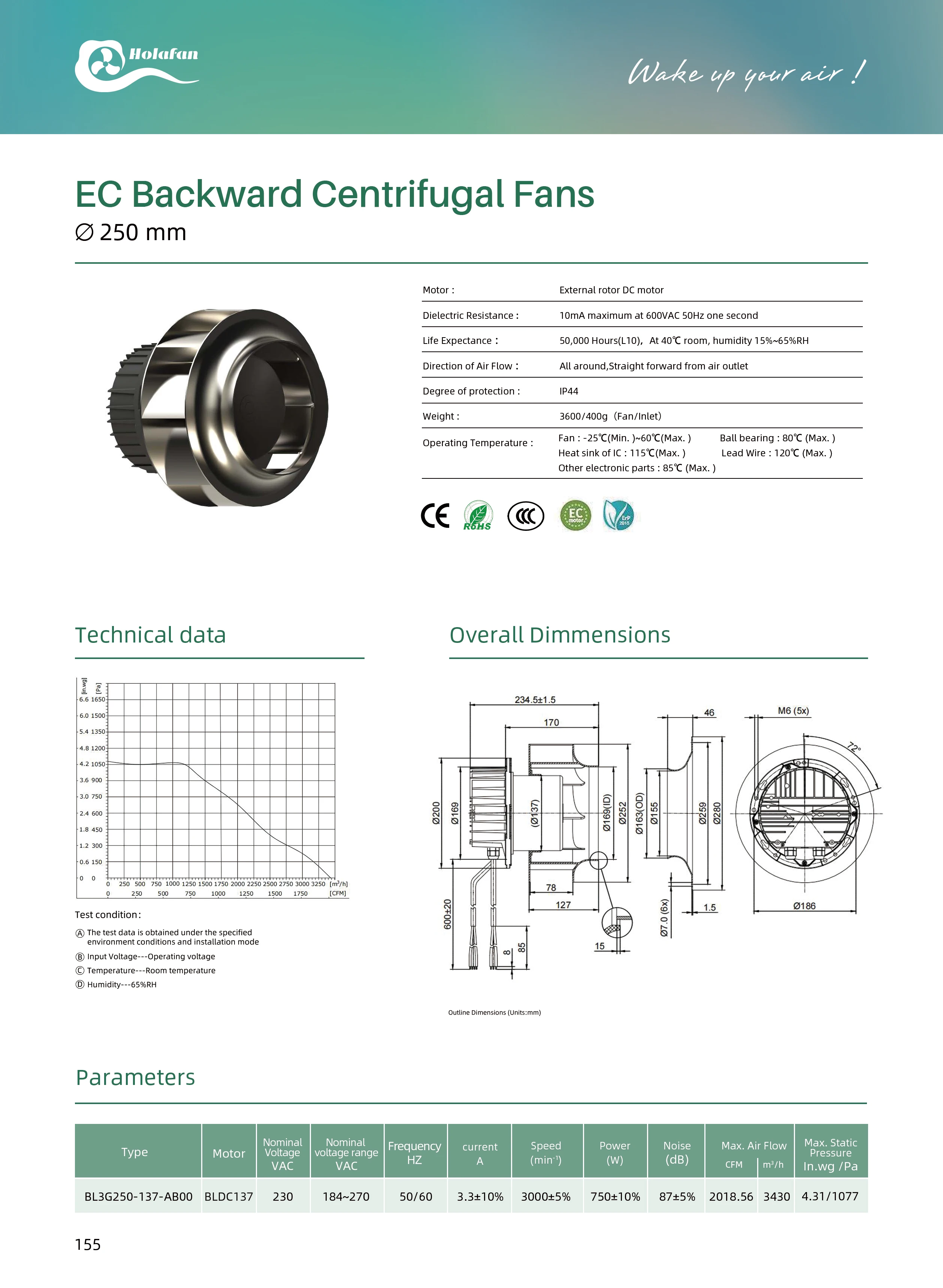 Centrifugal Fan, 110vdc, 250mm, 3600RPM - detail 6