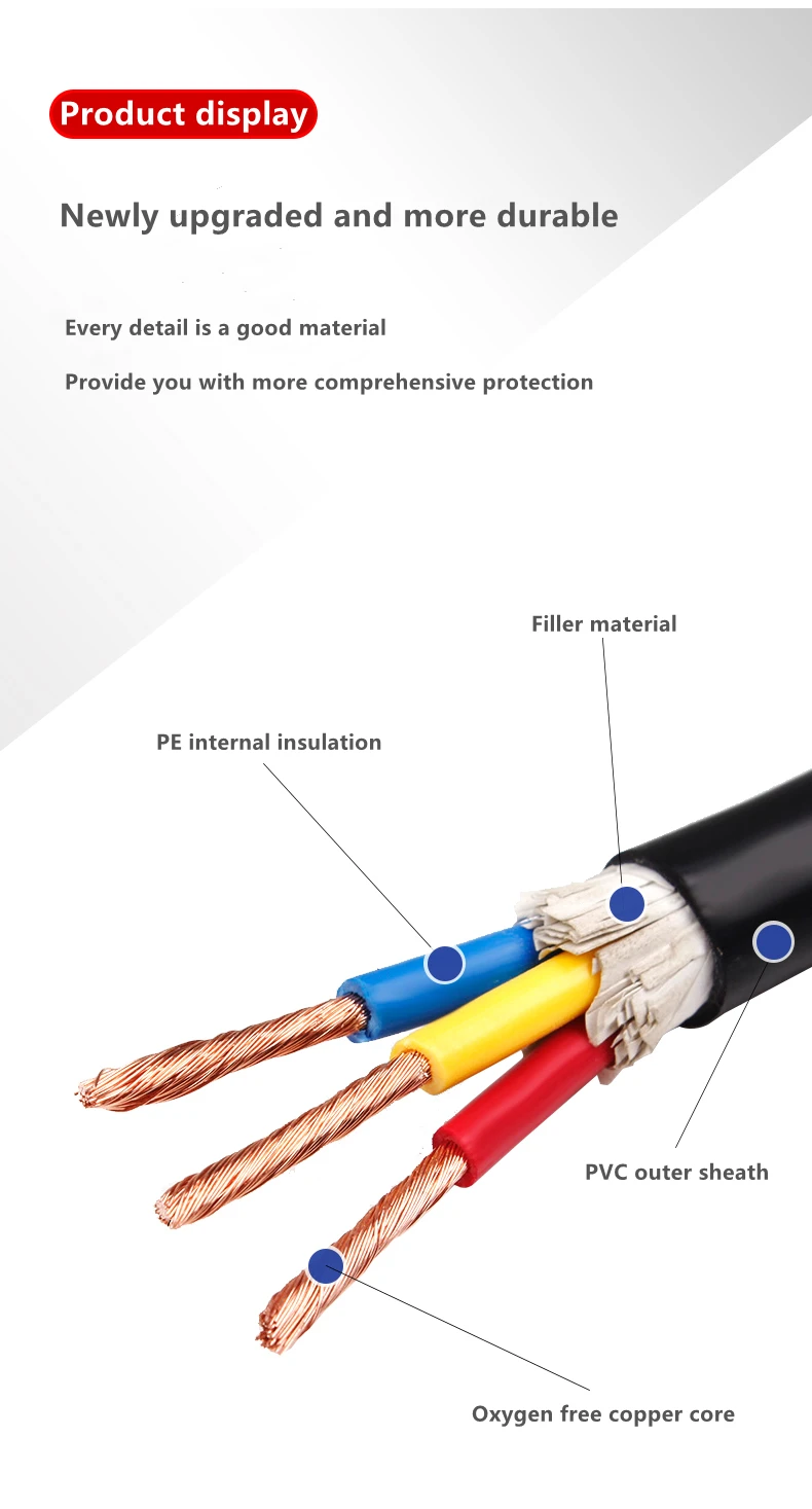 450 750v Multicore Flexible Control Cable Kvv Kvvr Kvvp Kvvrp Bvr