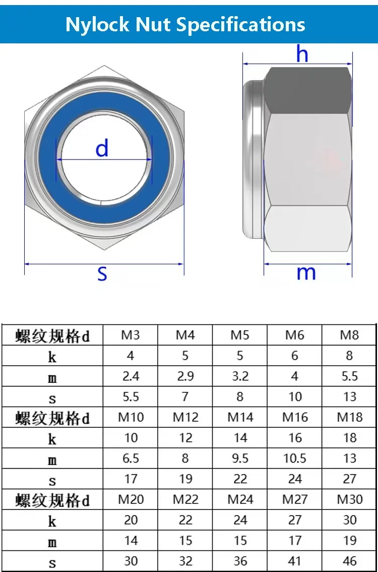 Din985 Stainless Steel Nylon Lock Nuts Inserted Self Locking Hex Nuts