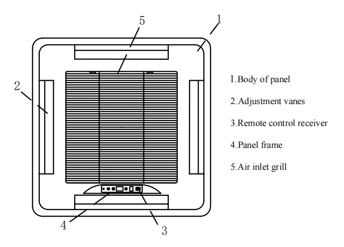 Fan Coil Unit, Ceiling, 220-230V, 1.8-12.6KW - detail 10