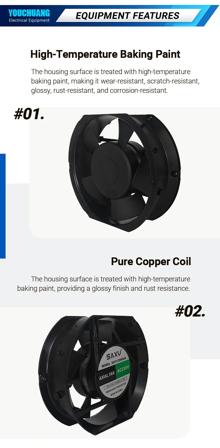 Yc17250 Axial Fan, 380V, 17215051mm, 2550RPM - detail 12