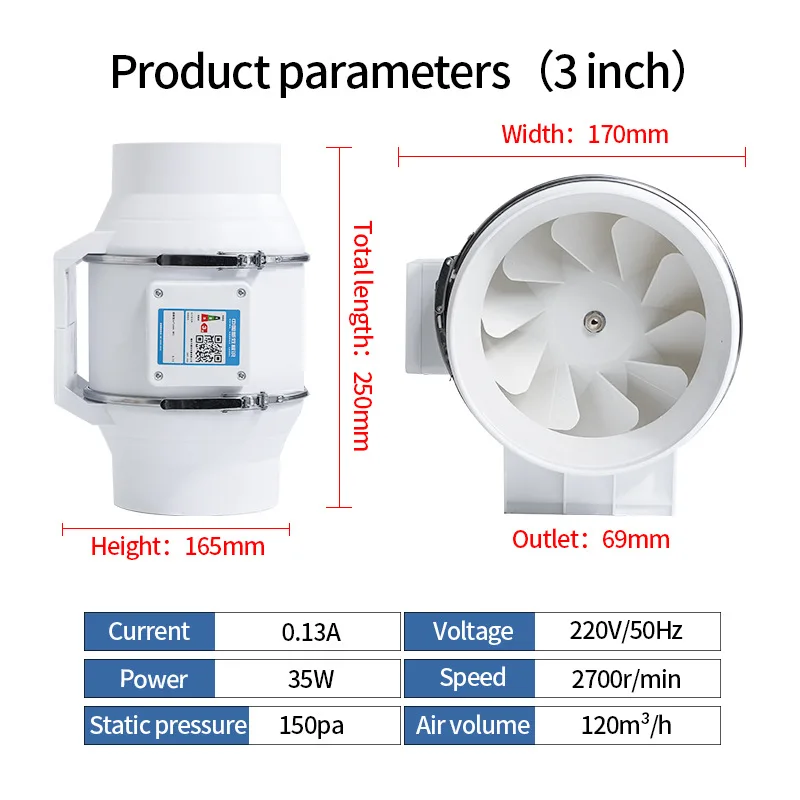 Grow Room Industrial Fan, AC 220V~240V, Electric - detail 2