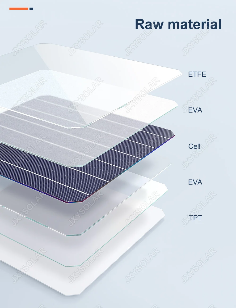 Balkon Solar Module 160W Monocrystalline Flexible Solar Panel Kit for Home Use Marine Yacht RV and Other Off Grid Applications.jpg