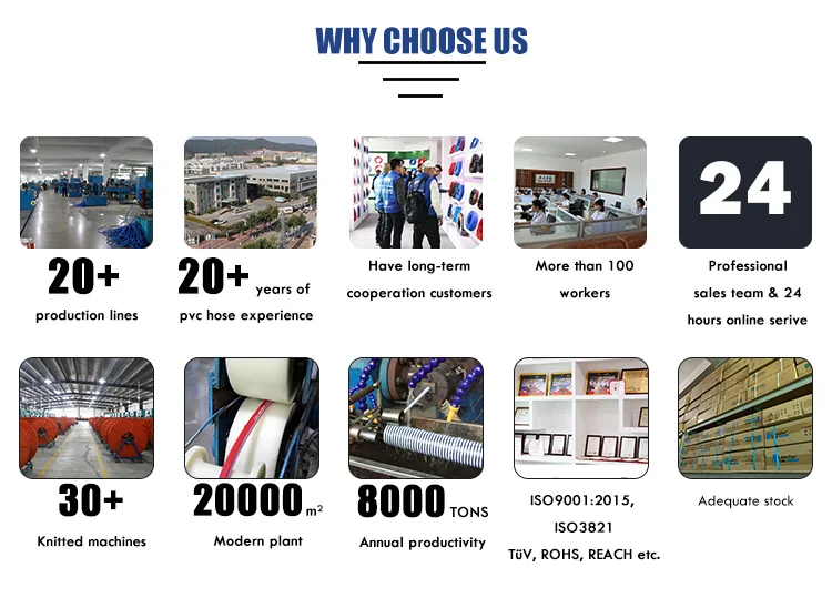 why choose us