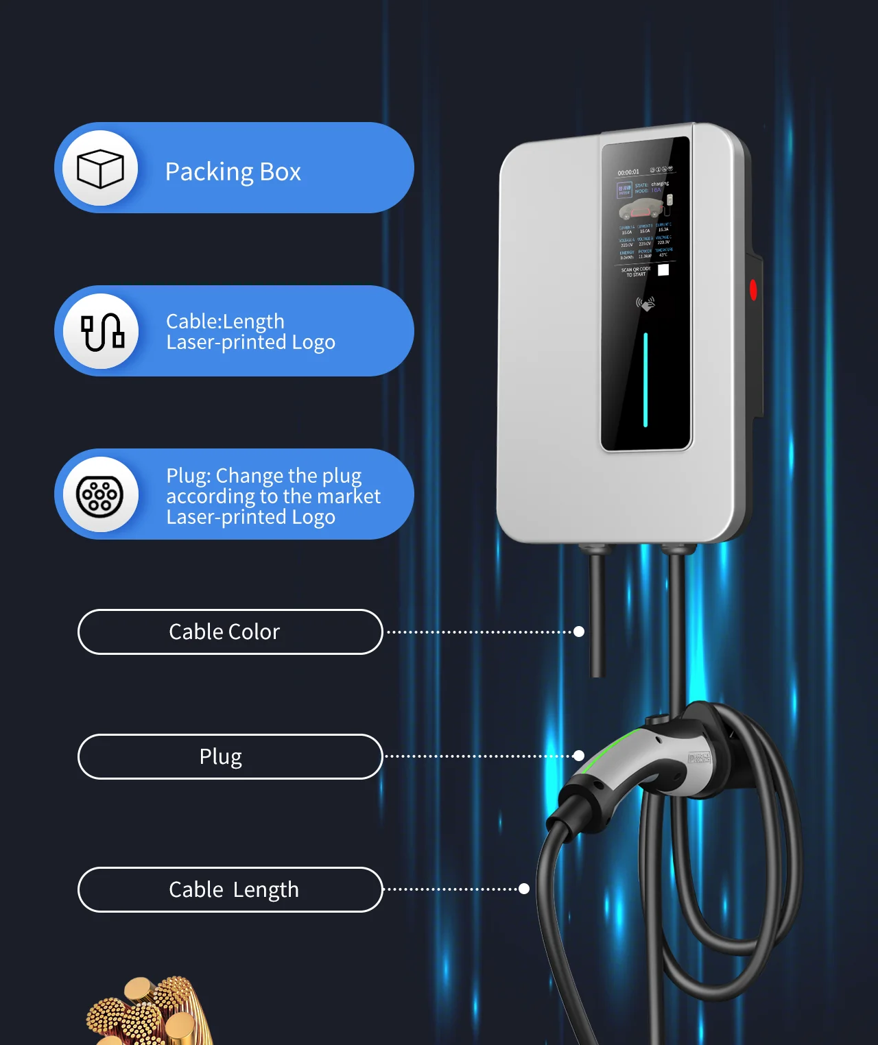 Prtdt Wallbox 22kw Level 2 Fast Charging Station Ev Wall Charger 32a