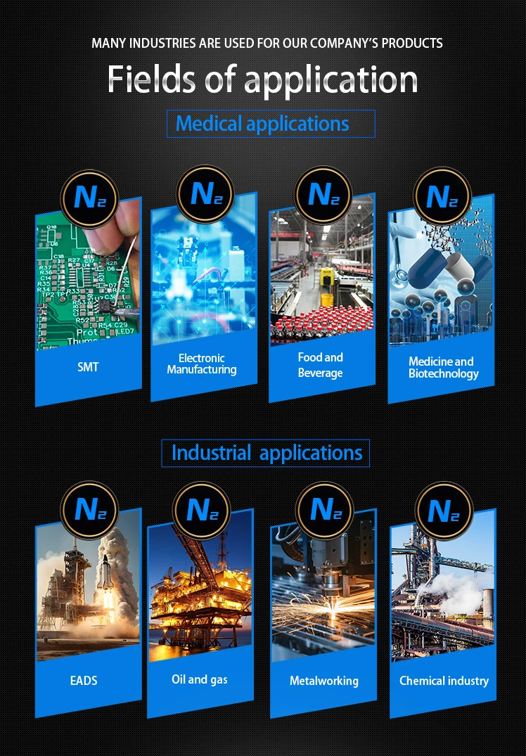 product energy efficient nitrogen machine with stable purity applied widely in industries509-6