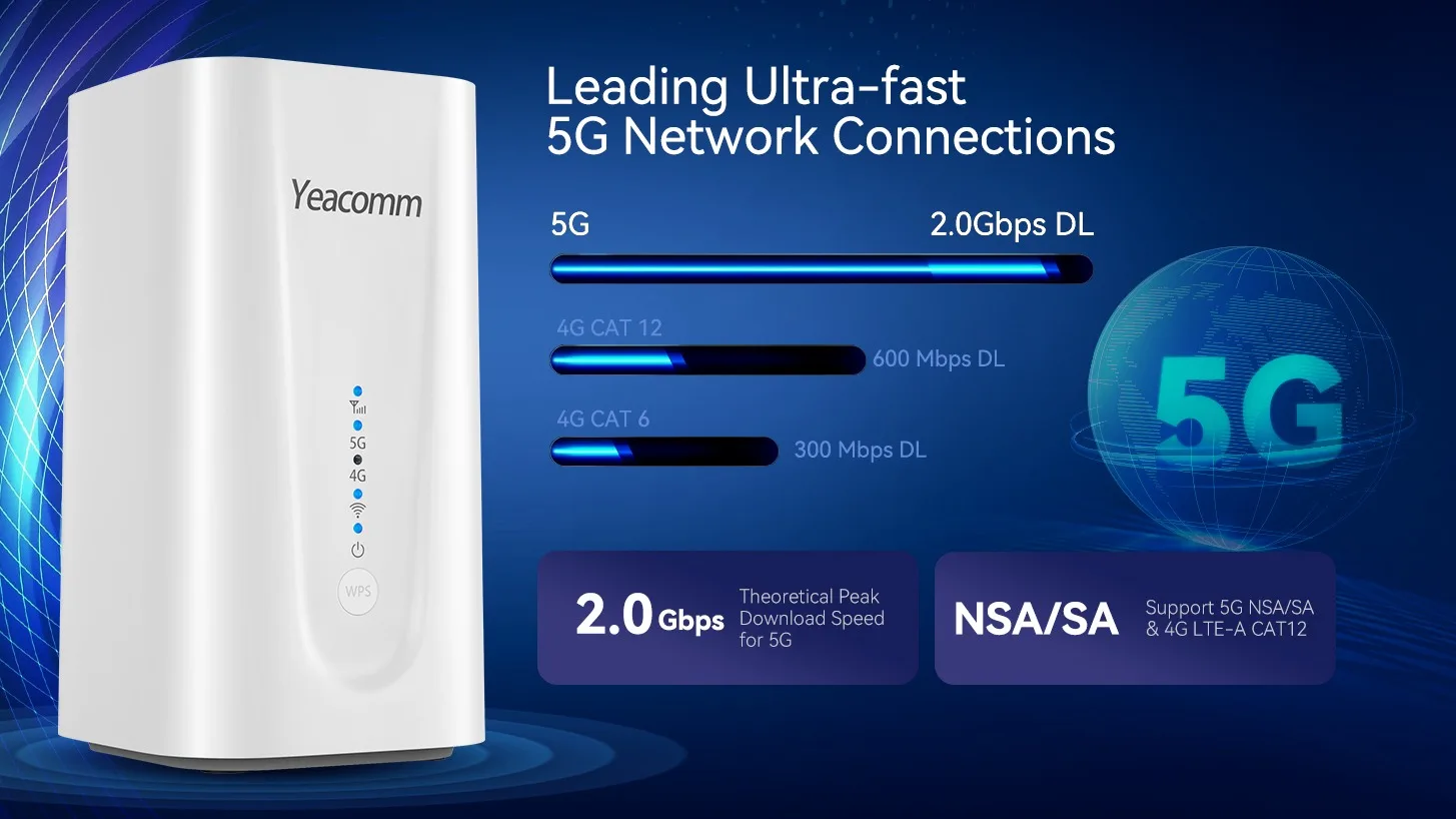 Yeacomm Nr330 u 5g Cpe无线路由器双频wifi路由器带sim卡插槽 Buy Yeacomm 5g Cpe 5g