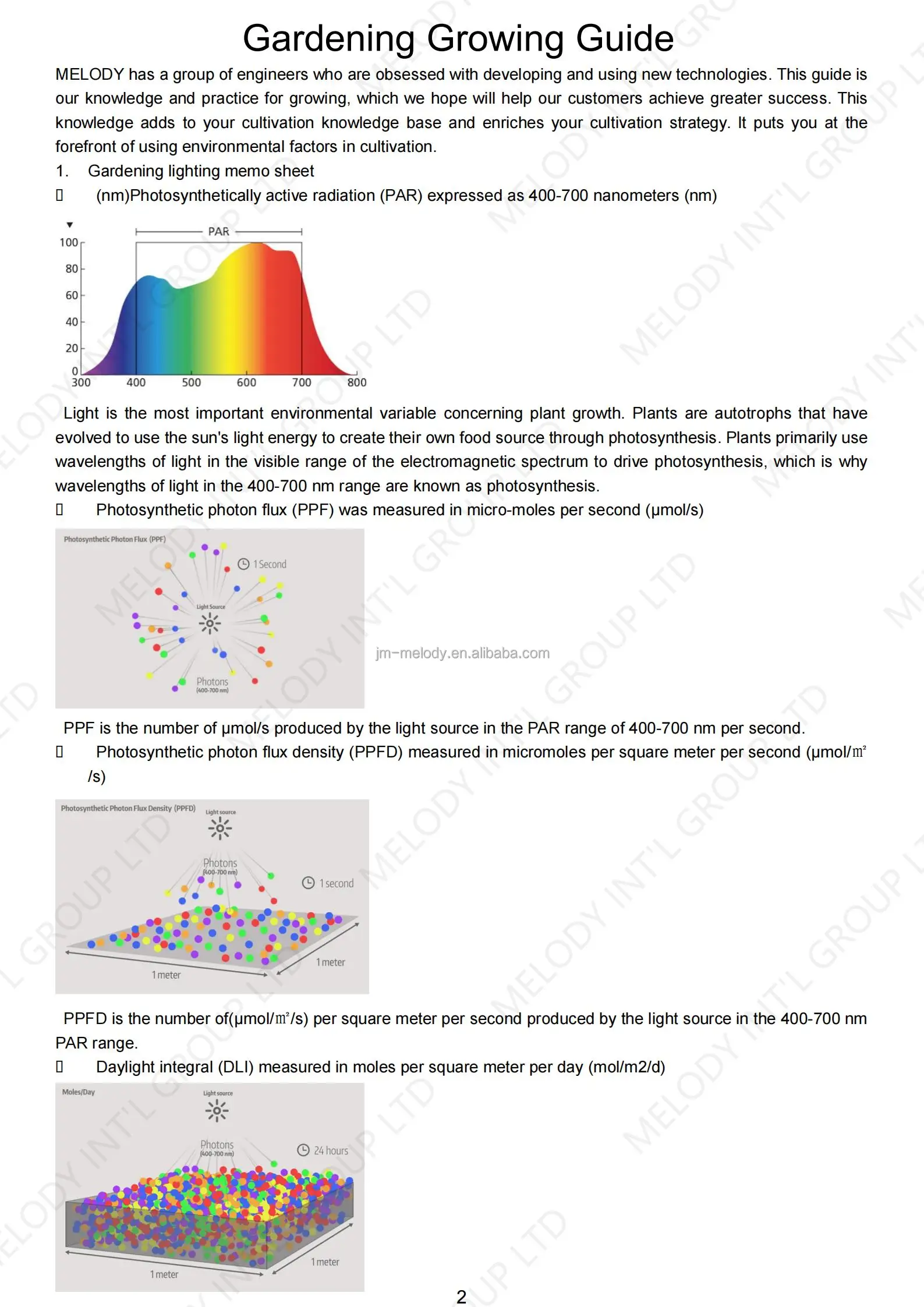 Growth Guide_01.jpg