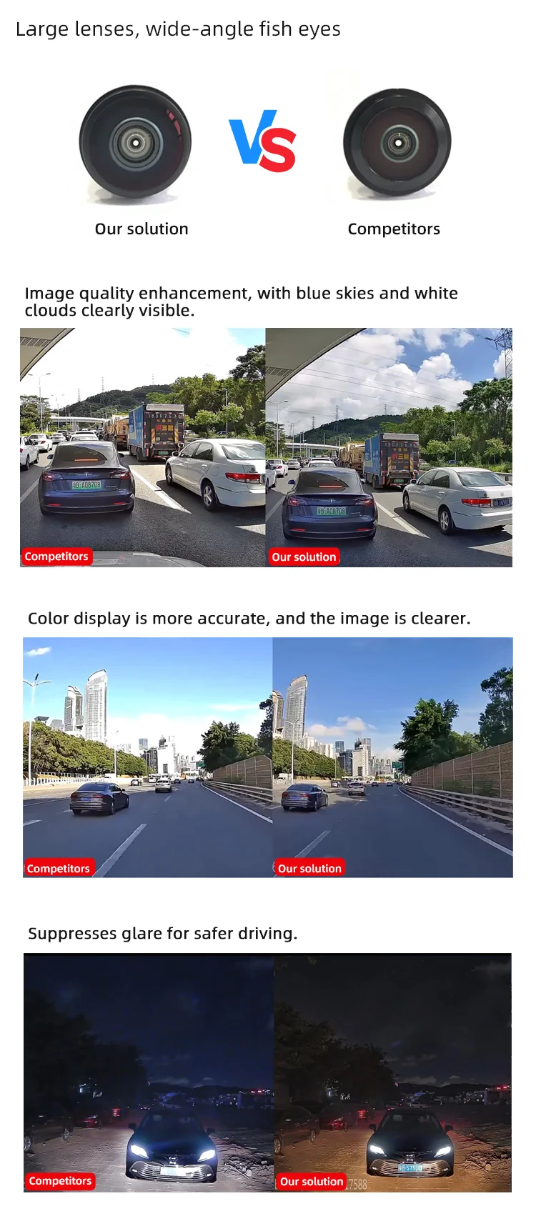 Wemaer Universal 4 Ways 360 Degree Car Camera Half Kit for Android Screen T5 TS10 TS18 7862 with 360 APP Function supplier