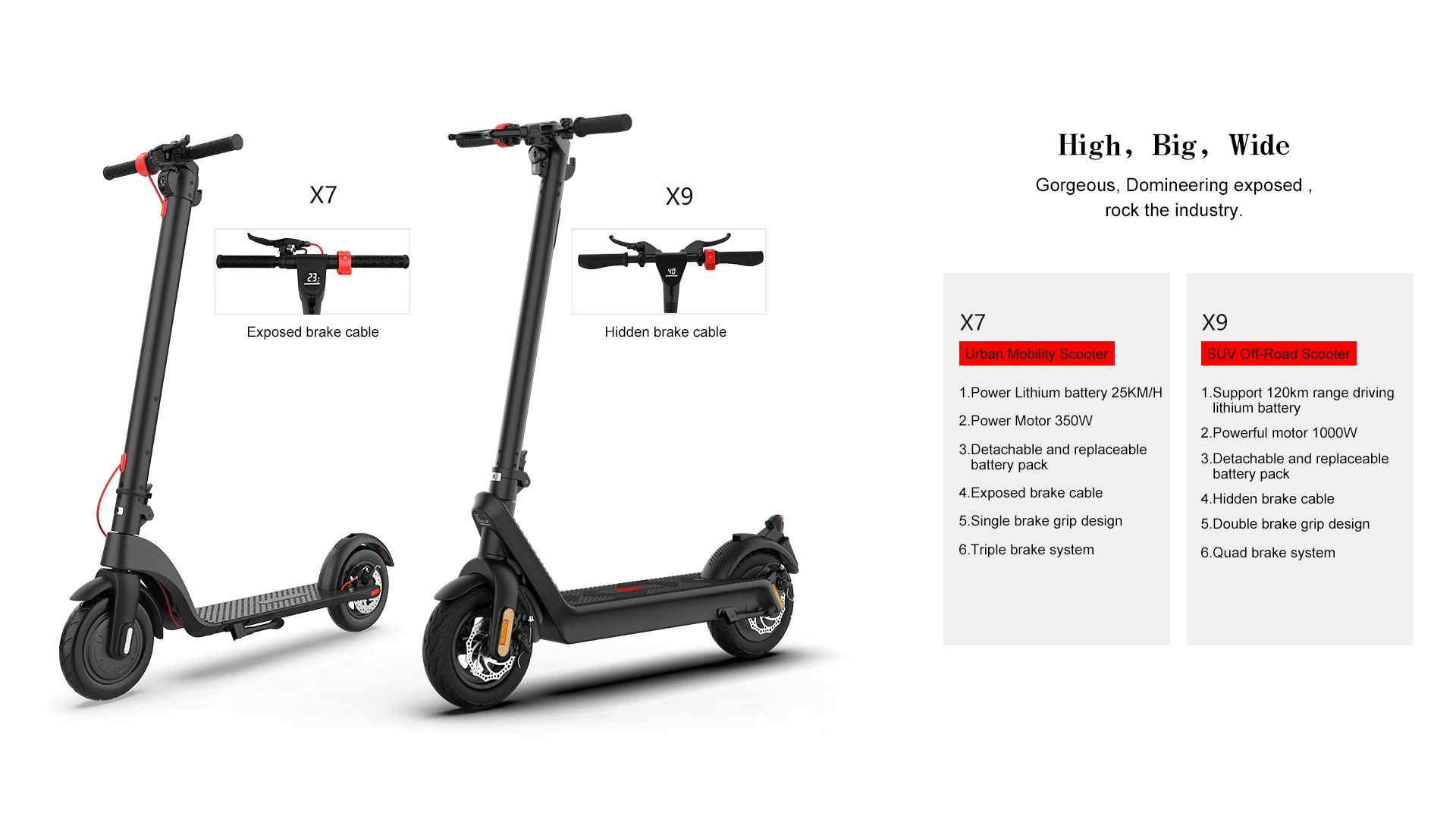 Certified Home Furniture LLC Electric Scooters Electric Foldable Two Wheel Scooter 18 Certified Home Furniture LLC Electric Scooters Electric Foldable Two Wheel Scooter -Home Furniture Store H57e54c73fda44324be677a1ec45fa8c1T