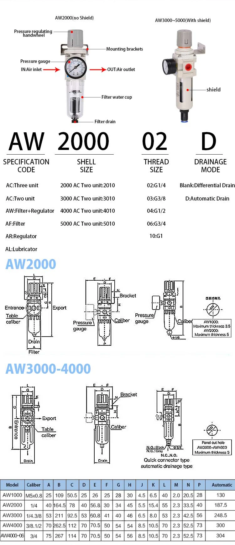 China Manufacturer Afr2000 Bfr2000 G1 4 Port Size Pneumatic Filter china-manufacturer-afr2000-bfr2000-g1-4-port-size-pneumatic-filter
