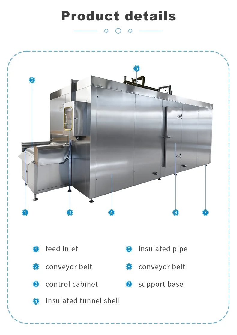 Blast Freezer, 220 V, Tunnel Freezer - detail 6