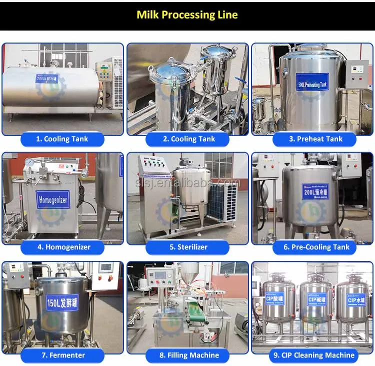 milk processing equipment