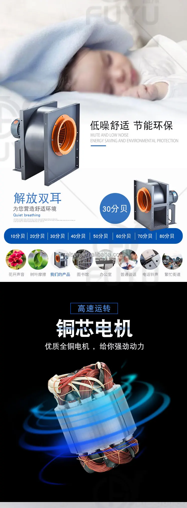 Centrifugal Fan, 3000CFM, Stainless, Steel, 110V/220V/380V - detail 6