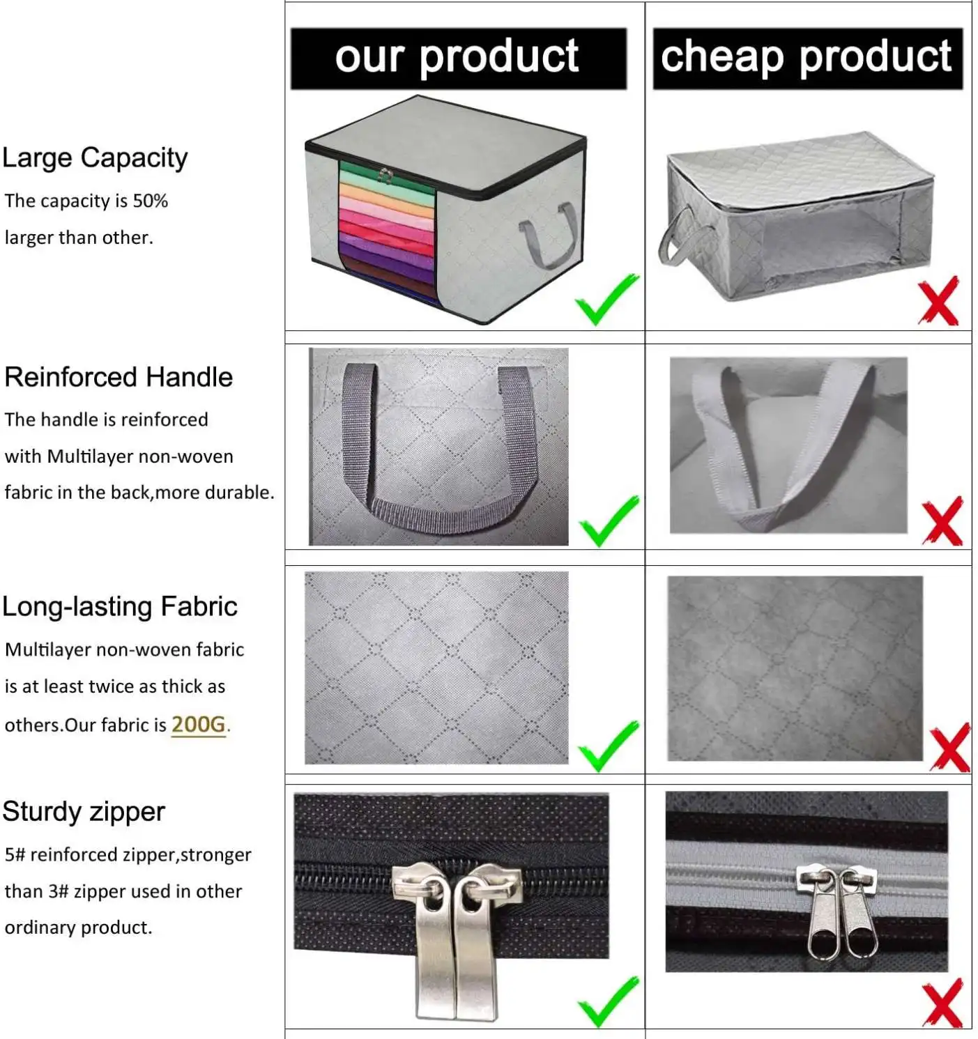 best sellers Custom Logo Packing Storage Pouch Zipper Durable Electronics Organizer Travel Digital Storage Bag